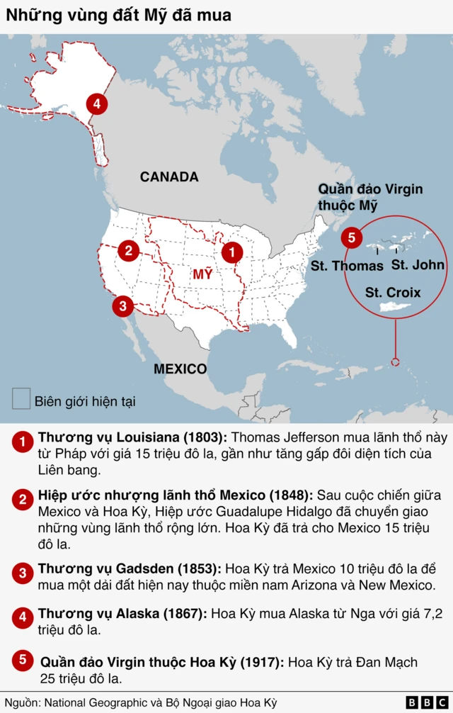 đồ hoạ những vùng đất Mỹ đã mua