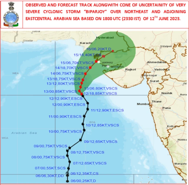 બિપરજોય વાવાઝોડું