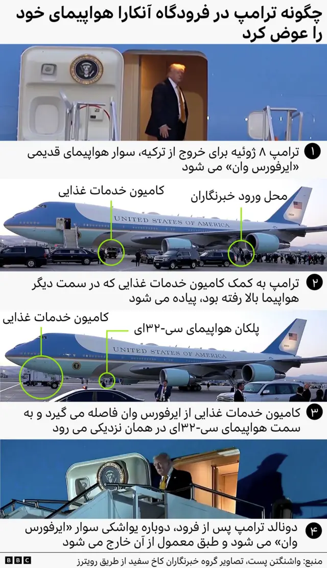 گرافیک