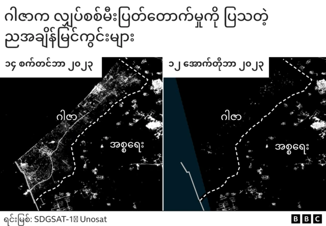 လျှပ်စစ်မီး ပြတ်တောက်မှု