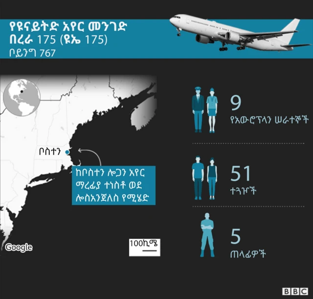 የበረራ ቁጥሩ ዩኤ175