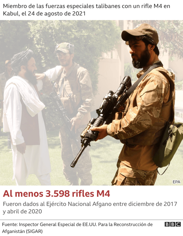 Combatiente taliban