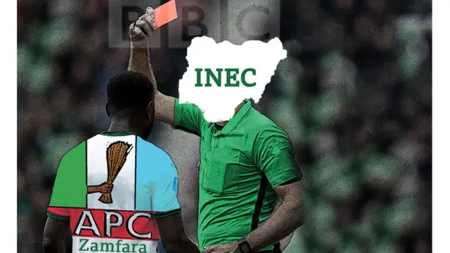 INEC