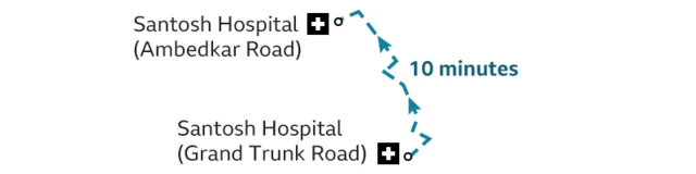 தந்தைக்கு கொரோனா: உயிர் காக்க போராடிய குடும்பத்தின் உருக்கமான கதை