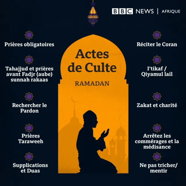 Ramadan