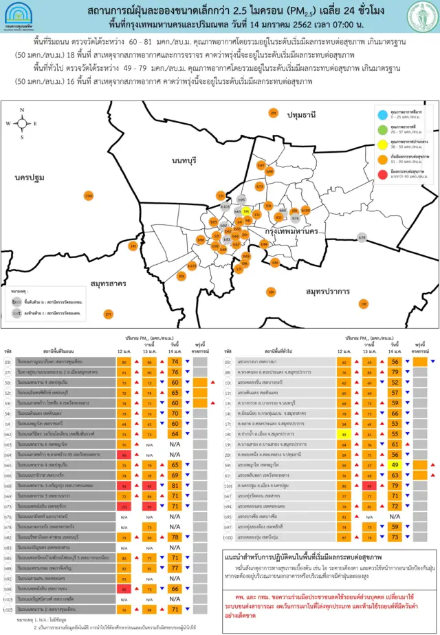 กรมควบคุมมลพิษ