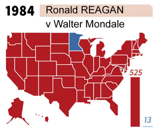 1984 seçimlerinin eyaletlere göre dağılımı