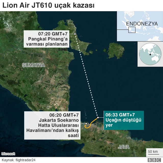 Düşen uçağın rotası