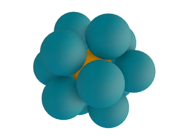 Sphères autour de la centrale