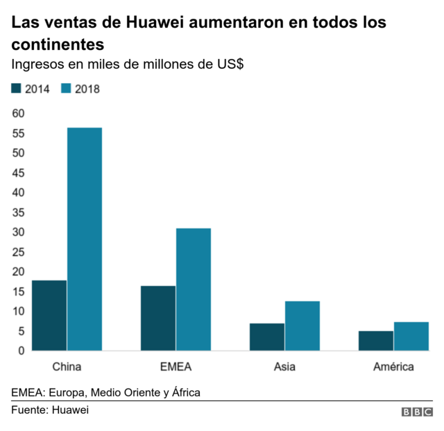 Es posible fabricar pantallas irrompibles para teléfonos inteligentes? -  BBC News Mundo