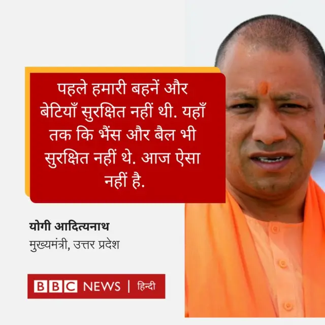 योगी आदित्यनाथ