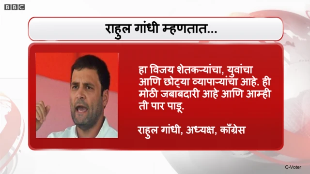 राहुला गांधी