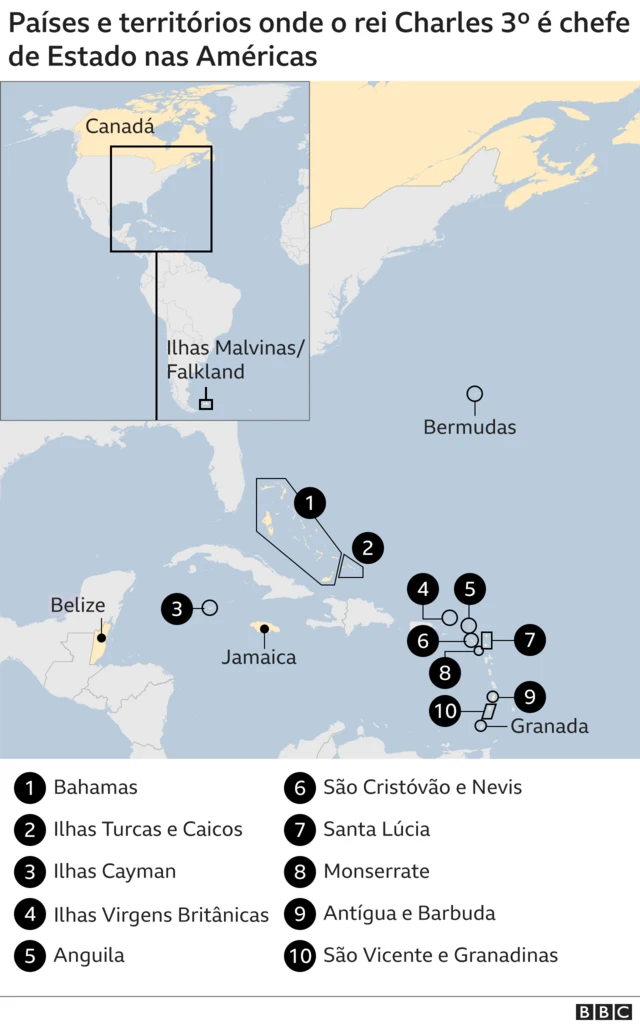 Mapazalagam.net 1xbetterritórios nos quais Charles 3º é rei nas Américas