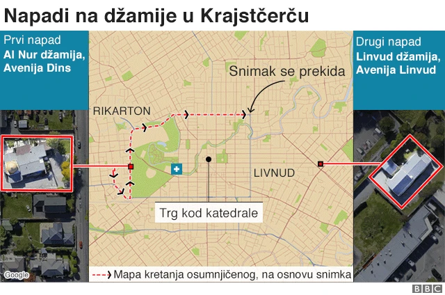 Novi Zeland: mapa kretanja napadača