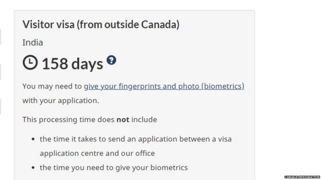 ਕੈਨੇਡਾ ਵੀਜ਼ਾ