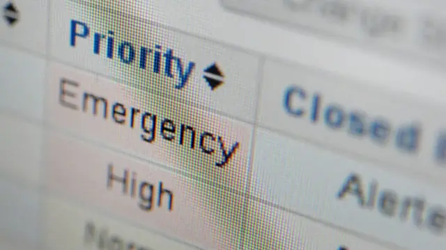 ภาพแสดงระดับความสำคัญ