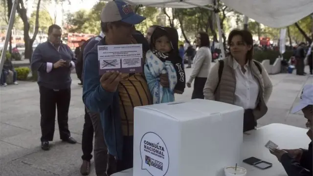 Votantes en la consulta ciudadana