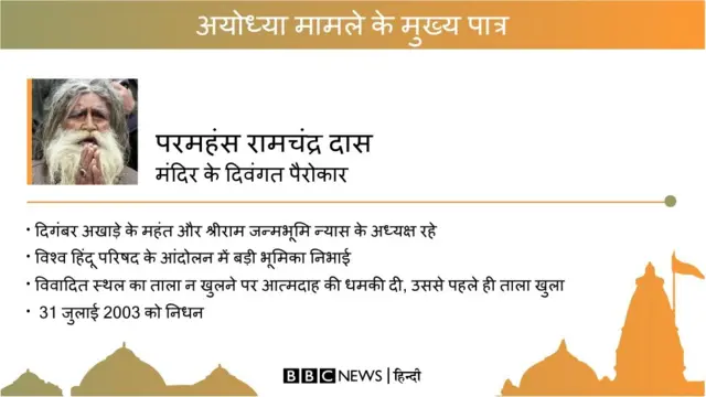 अयोध्या पर फ़ैसला, Ayodhya Verdict