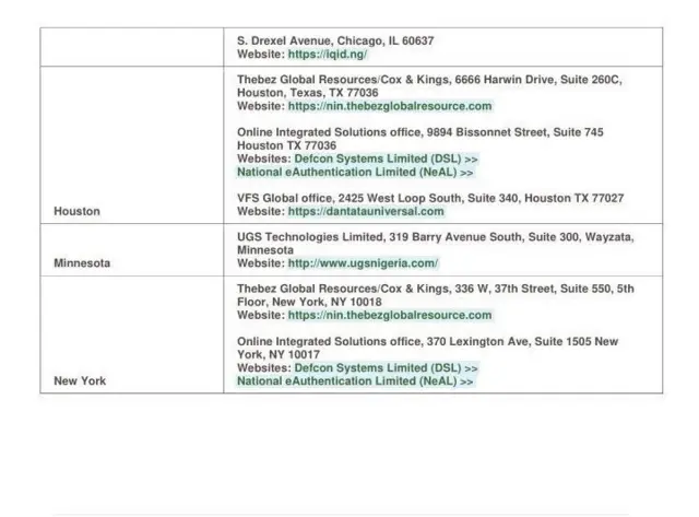 Awọn akọsilẹ ibudo iforukọsilẹ fun nọmba idanimọ NIN kaakiri agbaye