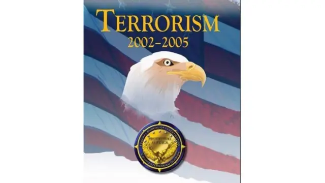 इस्लाम, चरमपंथ