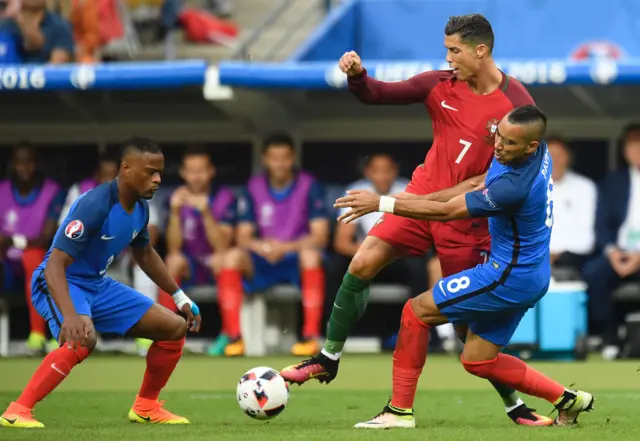 La jugada que lesionó a Cristiano Ronaldo