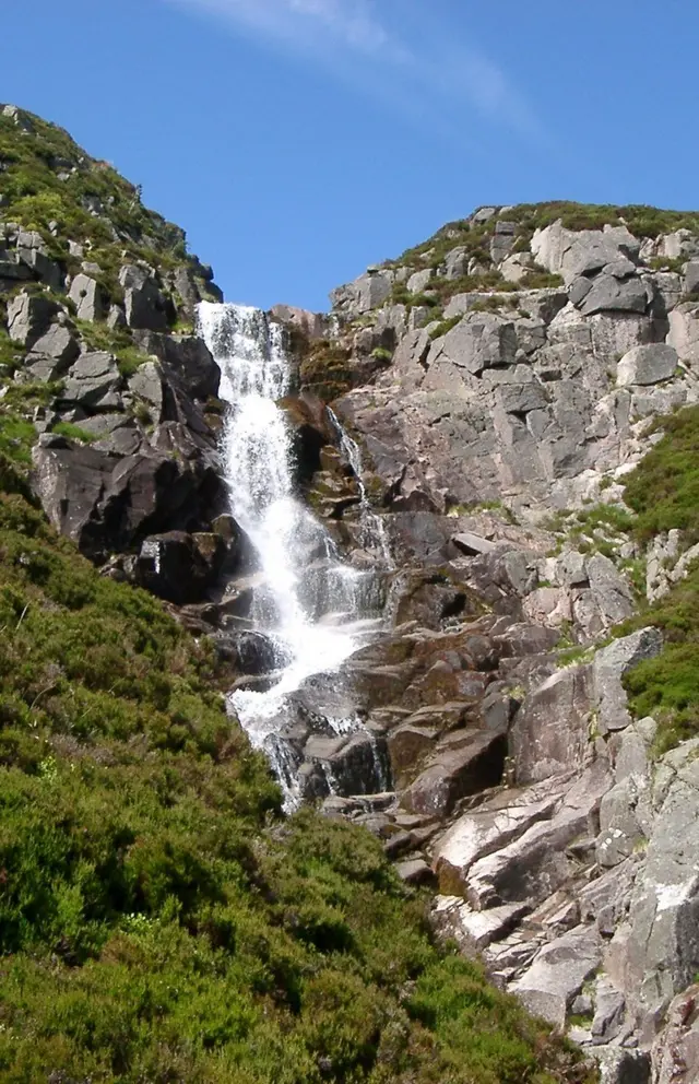 Водопал Глас Алт