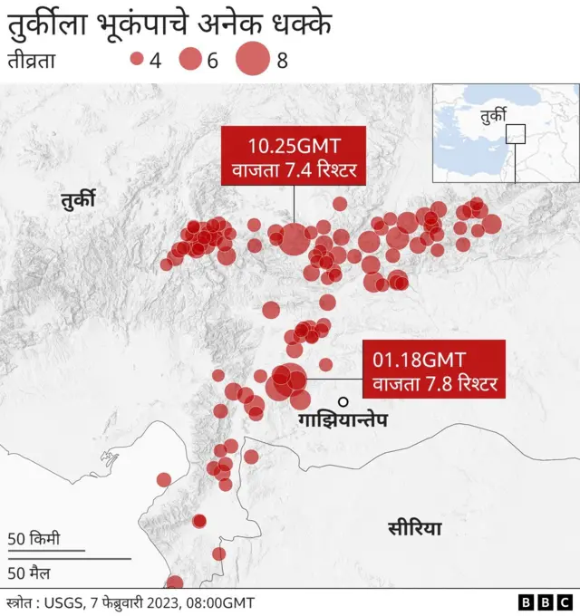 तुर्की, भूकंप