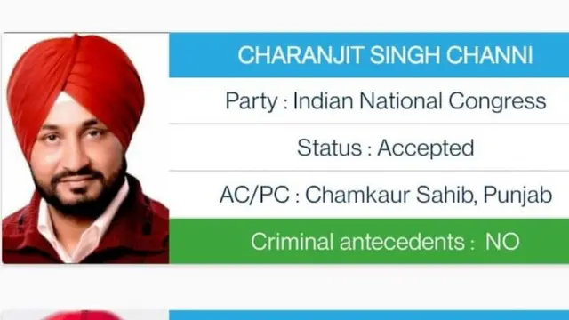 ਐਪ ਦੁਆਰਾ ਮਿਲੀ ਜਾਣਕਾਰੀ ਮੁਤਾਬਕ ਚਰਨਜੀਤ ਸਿੰਘ ਚੰਨੀ ਖ਼ਿਲਾਫ਼ ਕੇਸ ਨਹੀਂ ਹਨ।