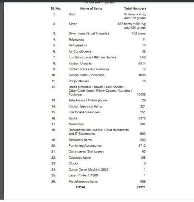 जयललिता