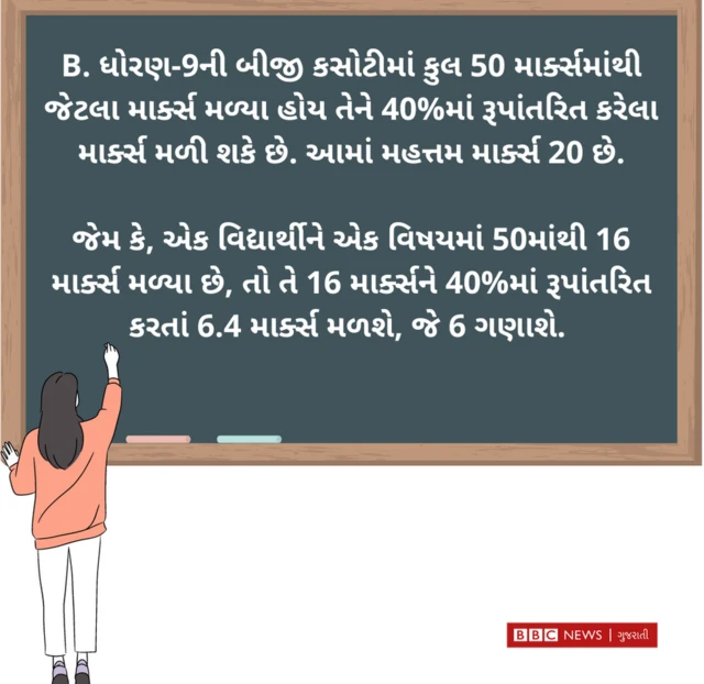 ઇલ્સ્ટ્રેશન