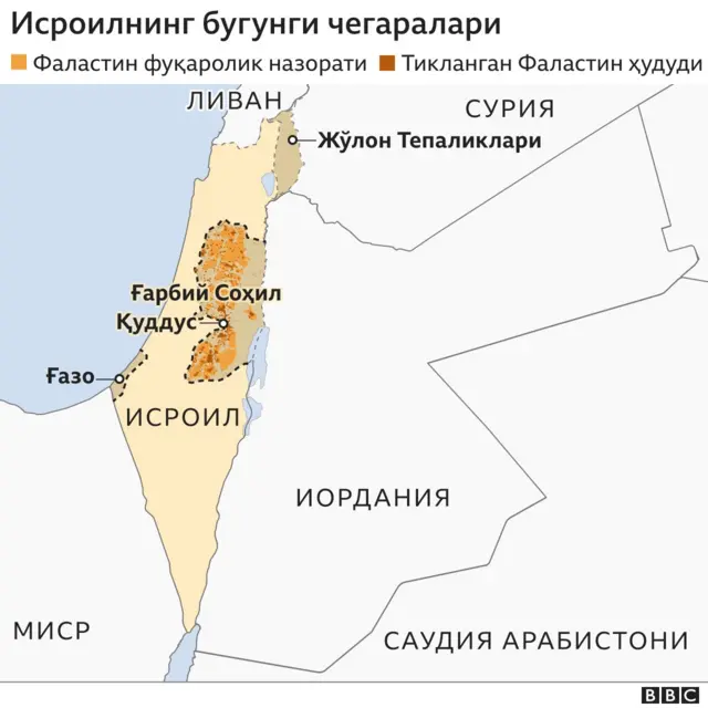 Харита