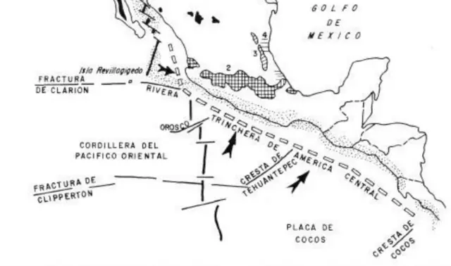 Un gráfico del Eje Volcánico