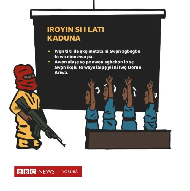 Alaye nipa ijinigbe Kaduna