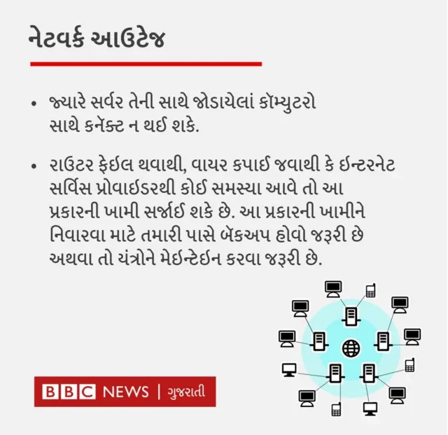 નેટવર્ક આઉટેજ