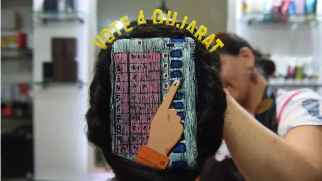 गुजरात चुनाव