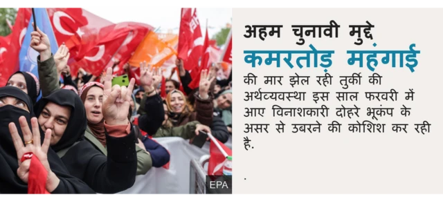 तुर्की में अहम चुनावी मुद्दे