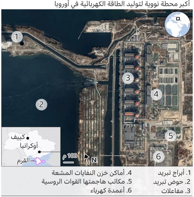 محطة زابوريجيا أكبر محطة للطاقة النووية في أوروبا