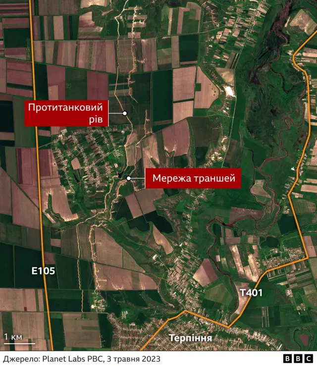 оборона