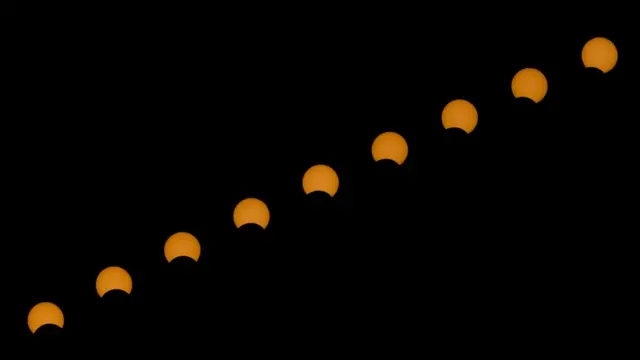 பகுதி சூரிய கிரகணம்