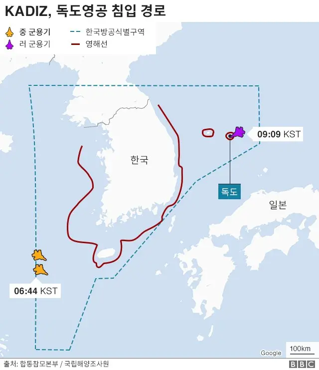 KADIZ, 독도영공 칩입 경로