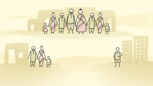 परिवार, संयुक्त परिवार, महिला