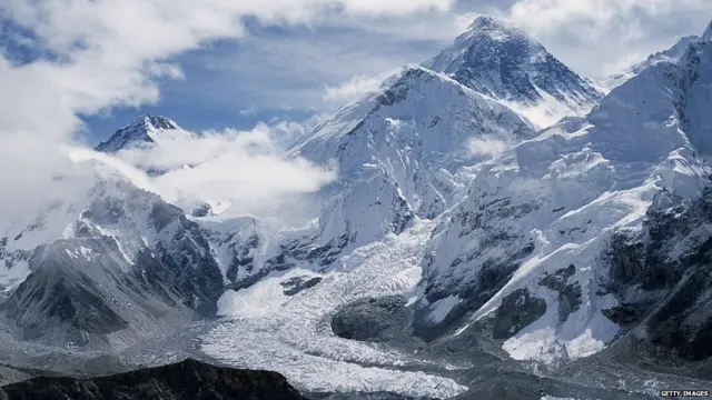 ਹਿਮਾਲਿਆ