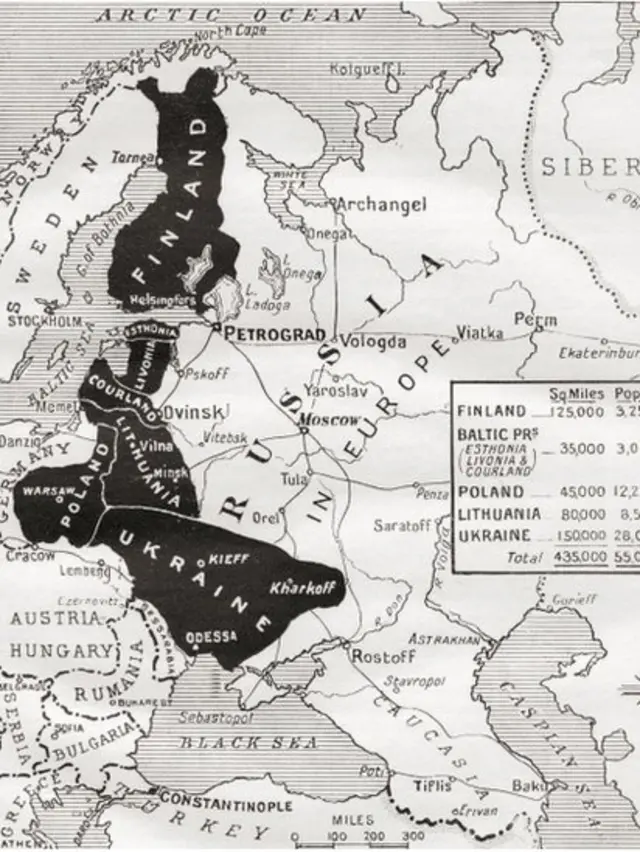 Брест-литовський мир