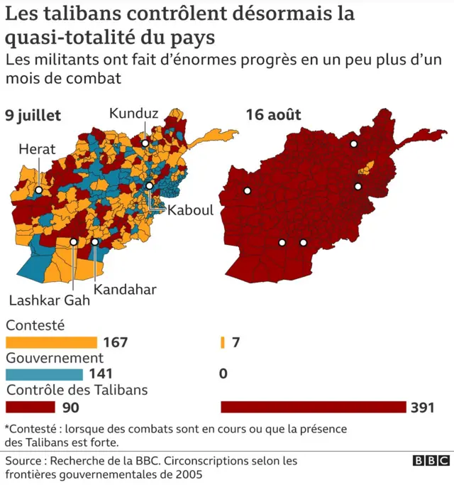 Carte de contrôle du pays par les Talibans à la date du 16 août 2021
