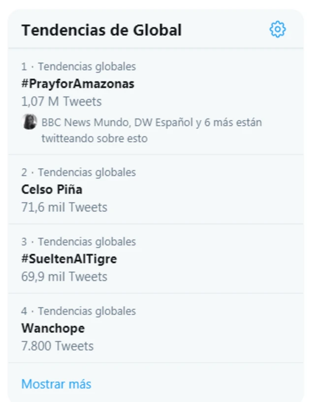 Captura de las tendencias mundiales de Twitter.