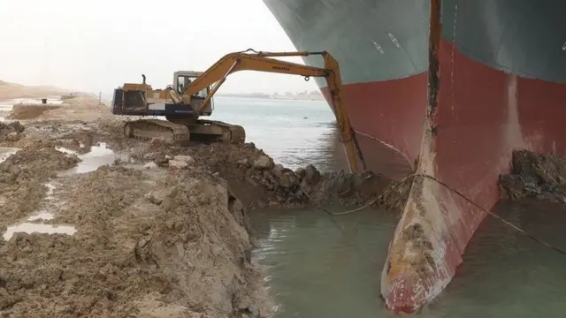 సూయజ్ కాలువలో ఇరుక్కున్న ఎవర్ గివెన్ నౌక