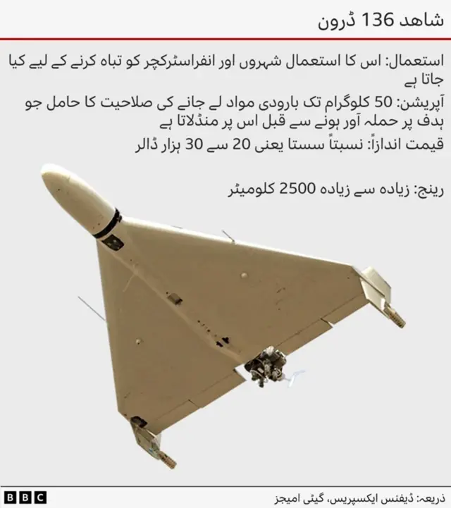 شاہد-136 ڈرونز