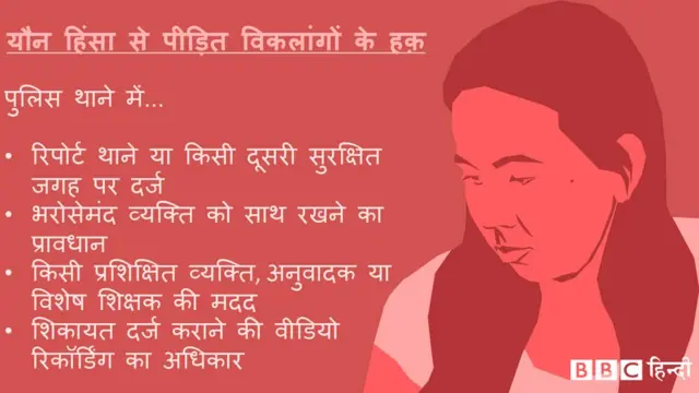 पुलिस थाने में विकलांग का अधिकार