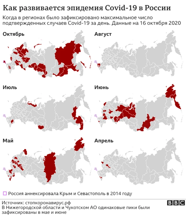 инфографика
