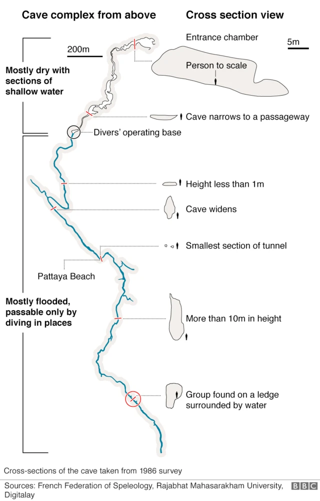 Thailand boys trapped in caves - map